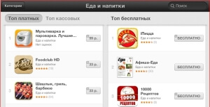 Продвижение мобильных приложений