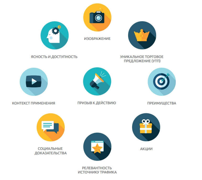 Posadochnaya Stranica