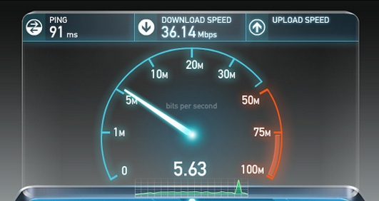 Slow page loading speed