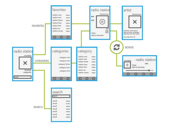 Прототип мобильного приложения