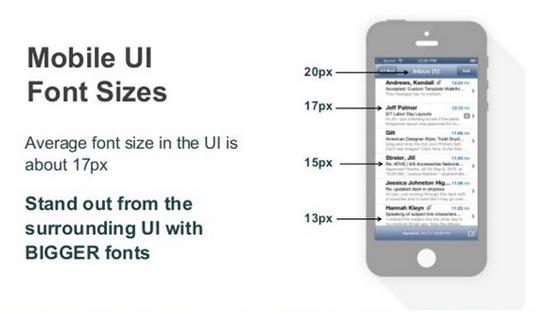 Шрифты в приложениях