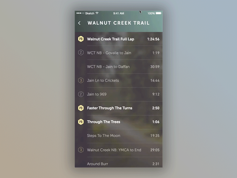 3D Touch for Cycling Concept