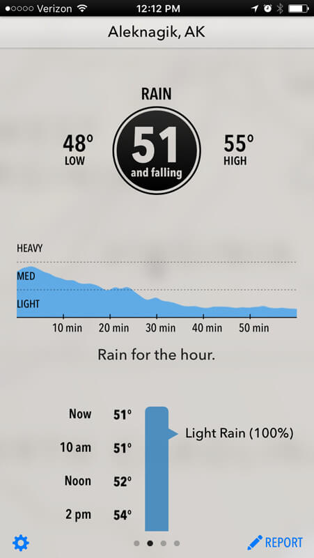 Детали микровзаимодействий