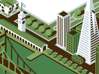 Усложнение инструментов разработчика