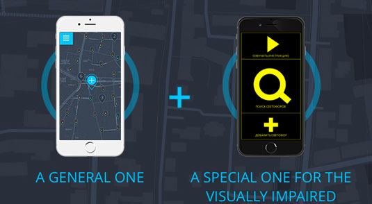 Разные версии приложения для разных целевых групп