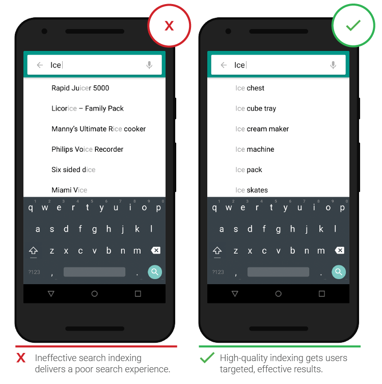 Функциональный поиск