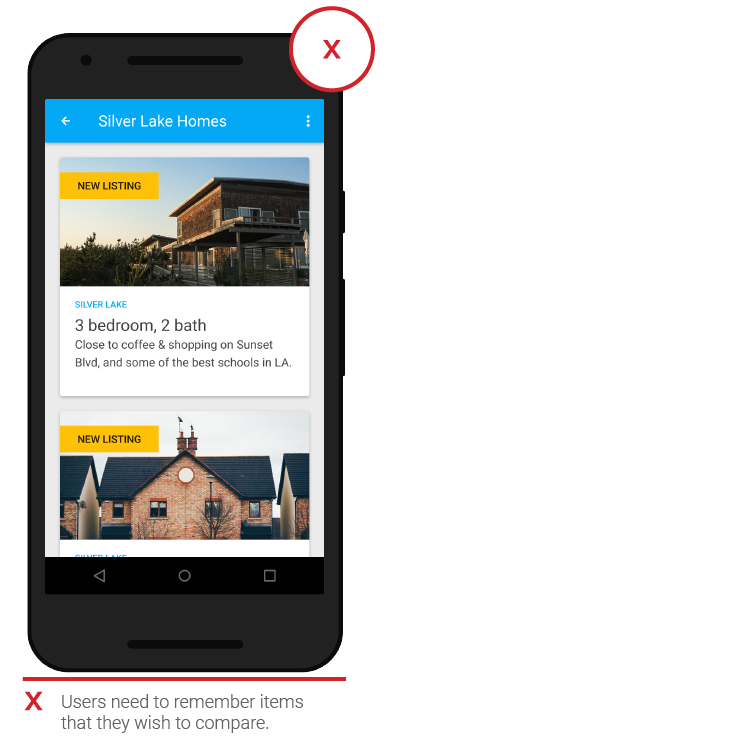 Сравнение продукции
