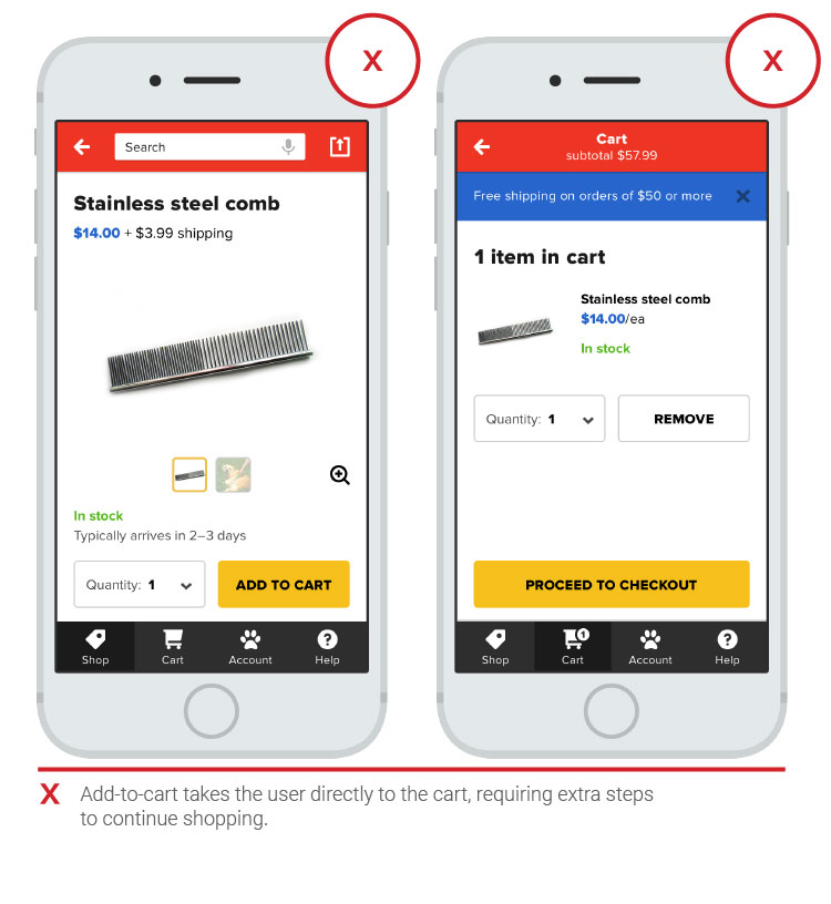 Продолжение покупок после добавления в корзину
