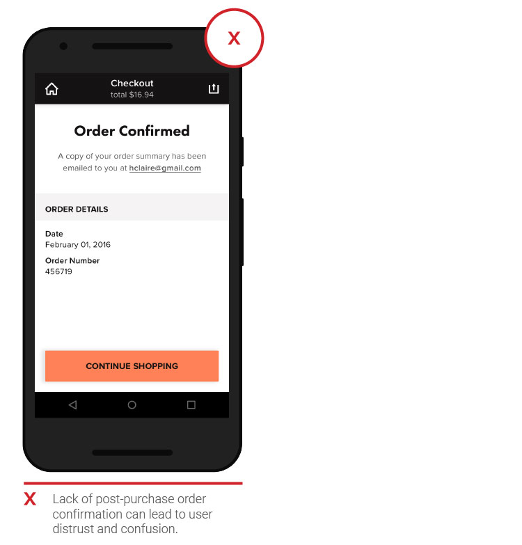 Краткая информация о покупке