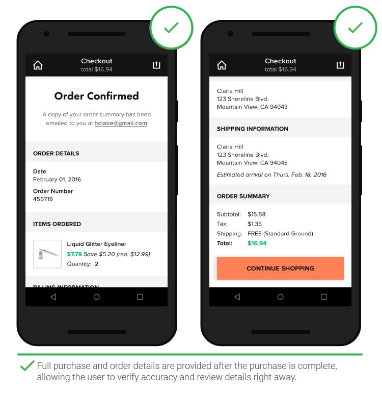 Краткие характеристики товара