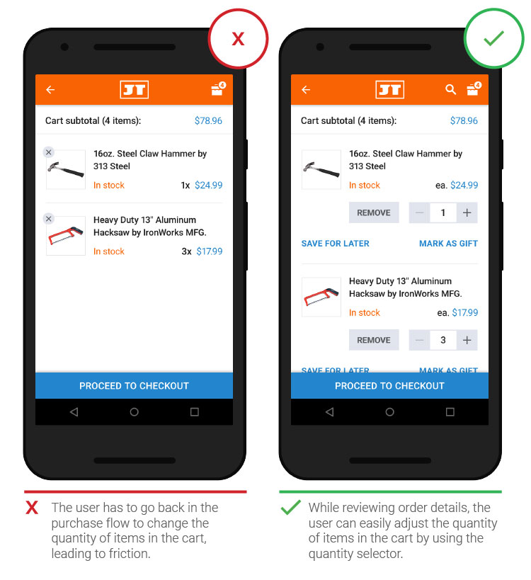 Простое удаление товара из корзины