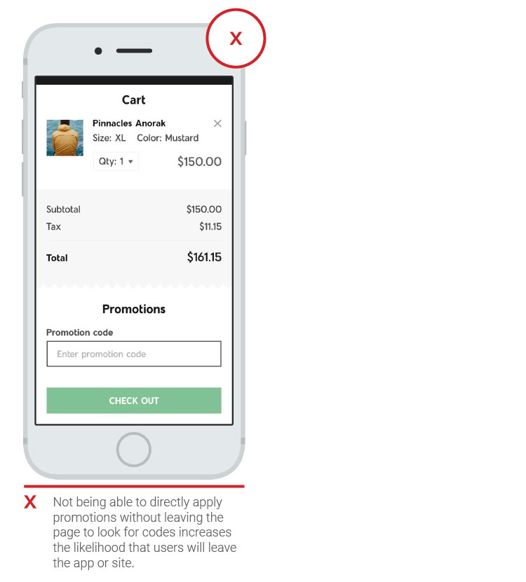 Промоакции, скидки и купоны