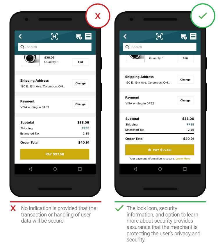 Абсолютно безопасные покупки