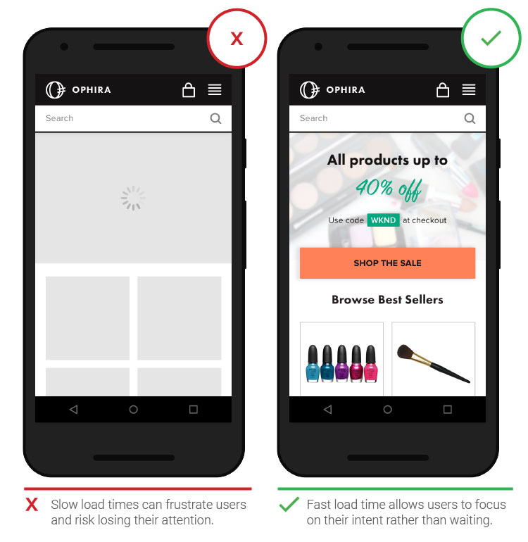 Быстрая загрузка приложения