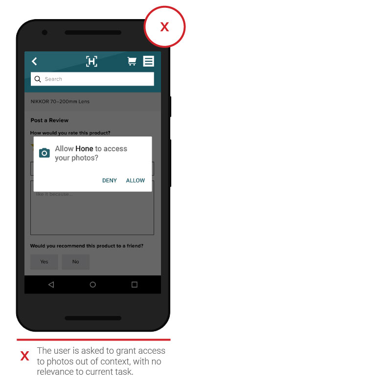 Ситуативный запрос на получение доступа