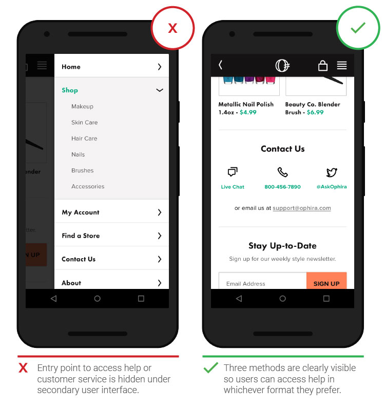 Оперативная связь с компанией