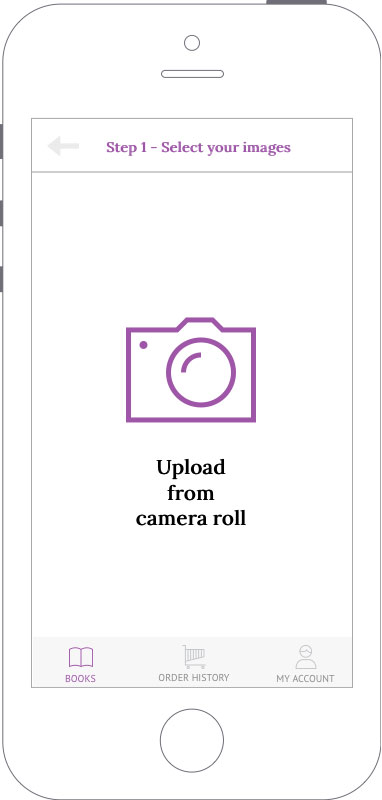 Выбор фотографий из фотогалереи