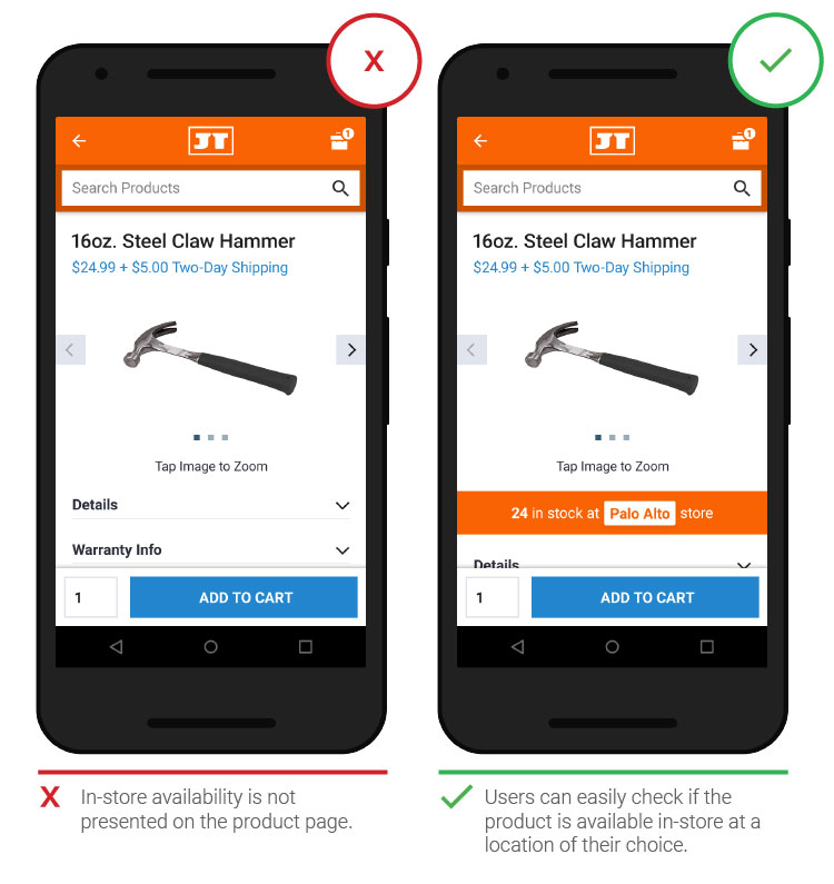 Информация о наличии товара