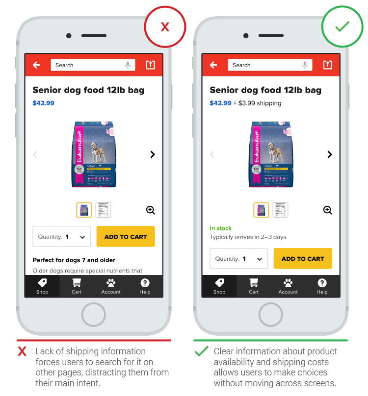 Стоимость и время доставки на странице