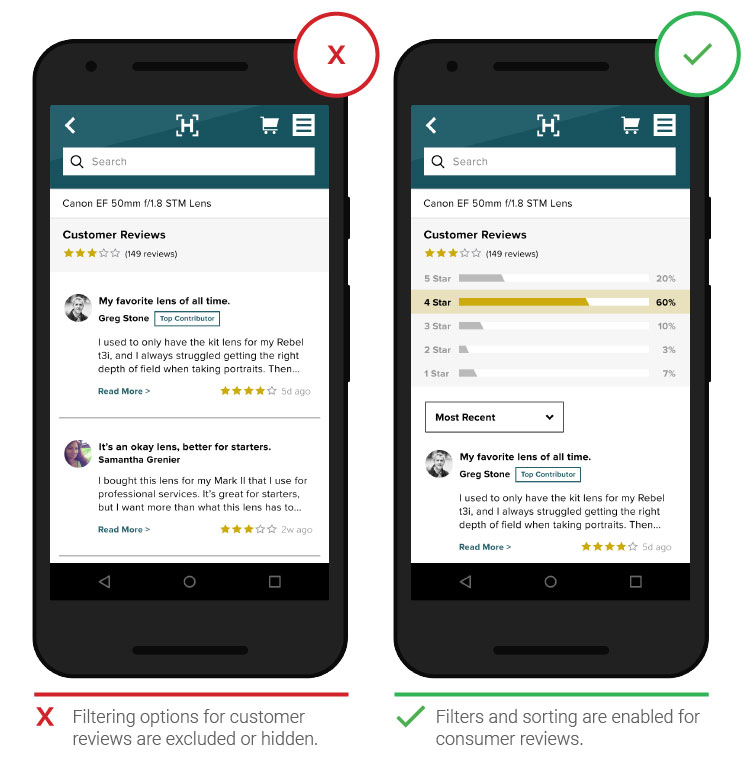 Отзывы благодарных покупателей