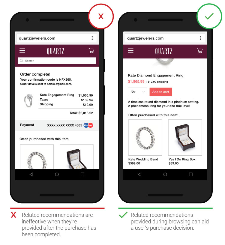 Демонстрация похожей продукции в подходящий момент