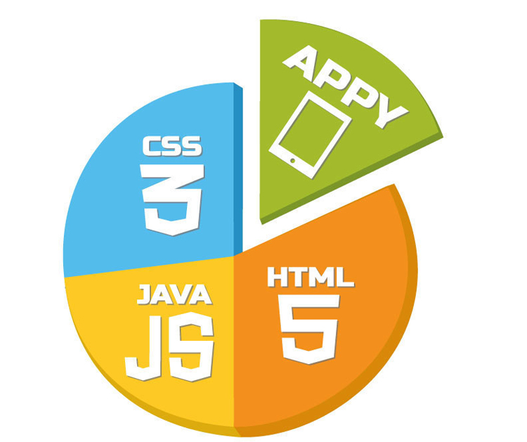 Appy Pie — мировой лидер в сфере разработки облачных конструкторов