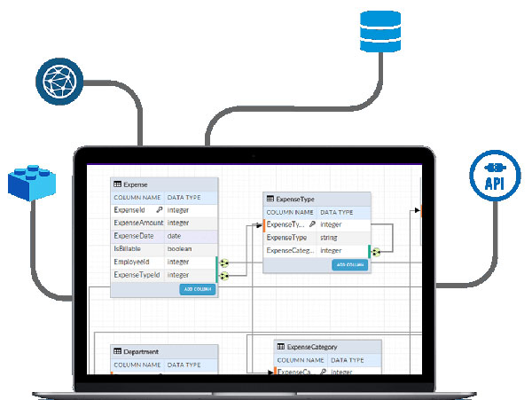 RAD уже стало универсальным средством, которое подходит для любых проектов