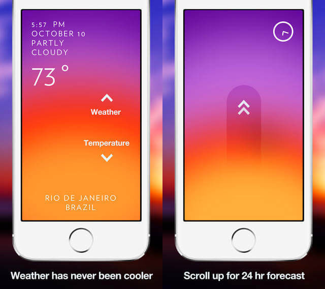 жесты и визуальные подсказки