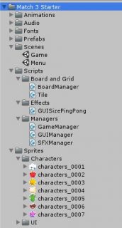 Откройте Starter Project в Unity и увидите, что все активы находятся в папках. редактор unity