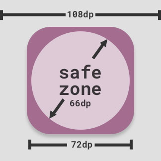 иконки для приложений android