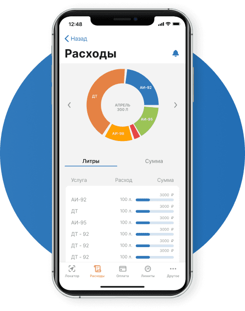 UX/UI-дизайнер WINFOX