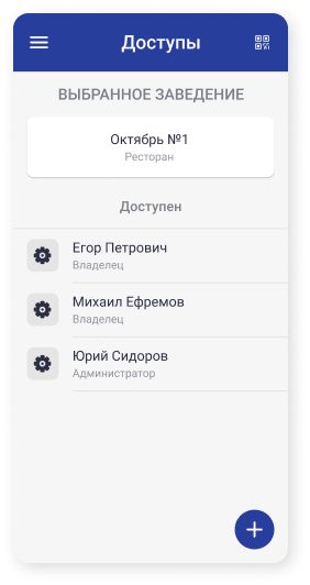 Разные уровни доступа для сотрудников